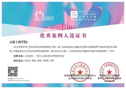 云南工商學(xué)院榮膺全國(guó)高校設(shè)計(jì)賦能鄉(xiāng)村振興志愿服務(wù)先進(jìn)單位